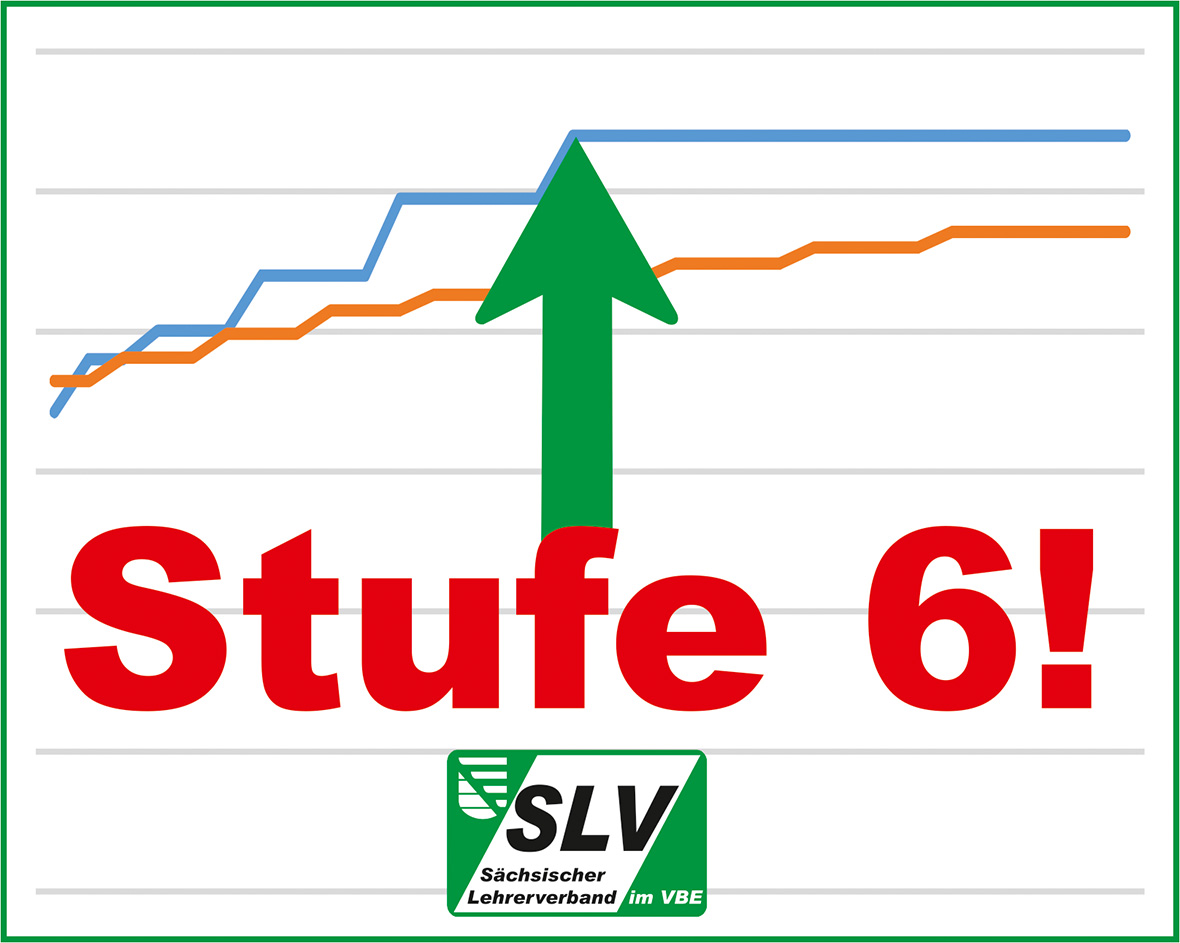 Vektor Grafik Stufe 6